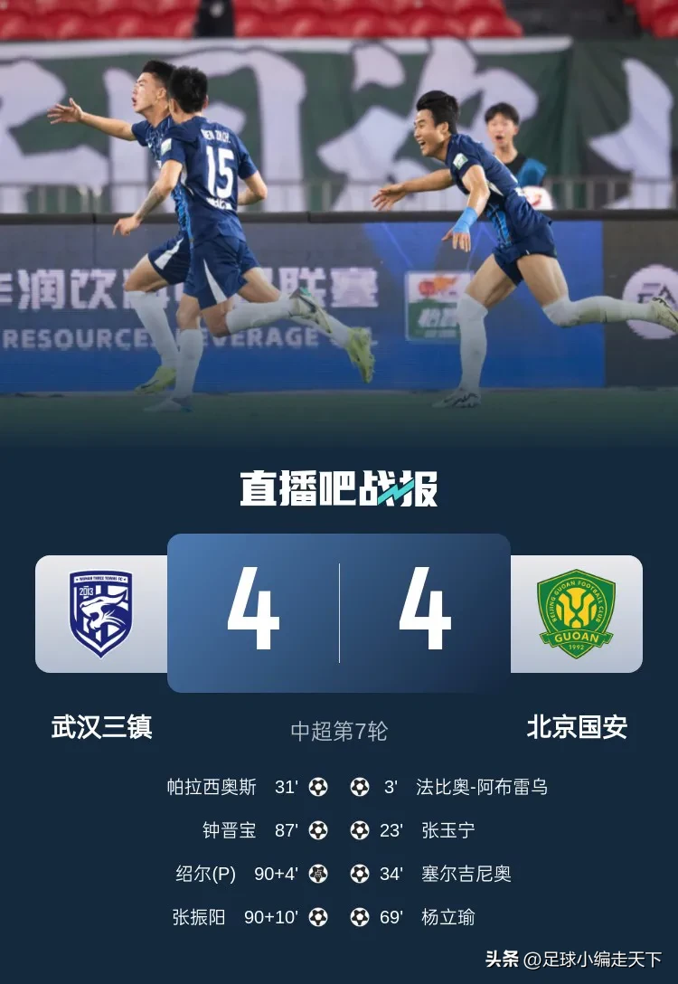PG-关于加时末段北京国安调整名单以备NBA季后赛，完成体检环节打磨，悬念犹存，训练强度显著提升的信息