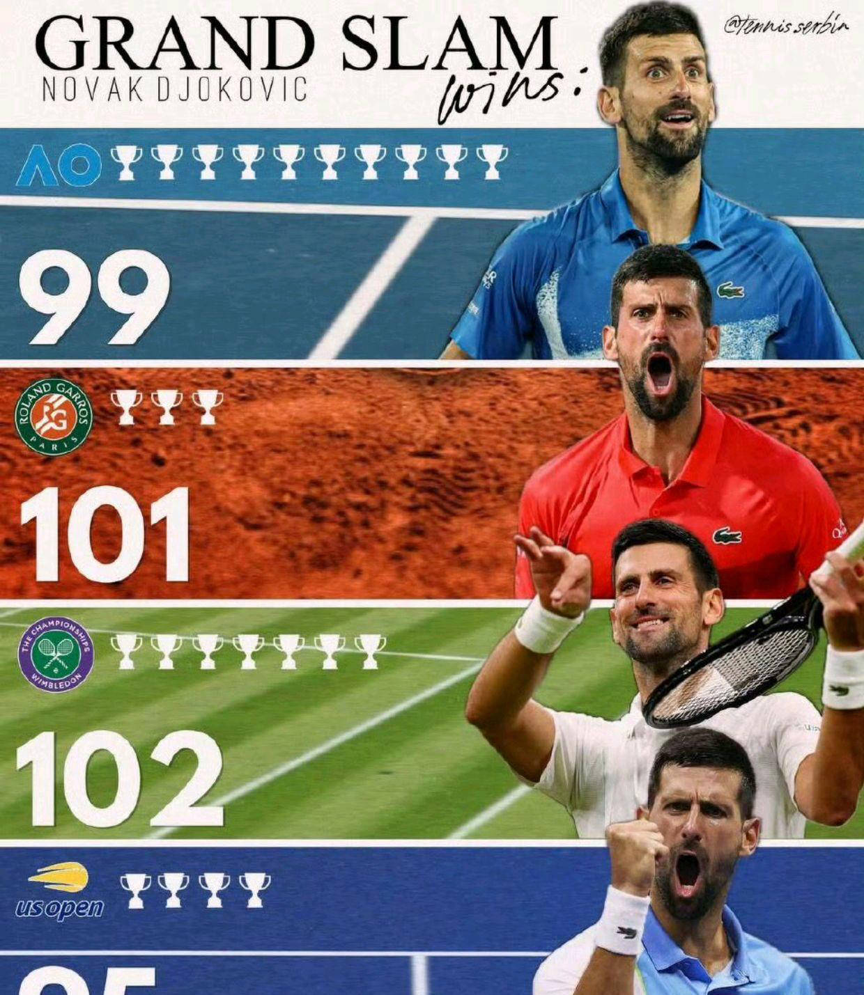 PG-包含德约科维奇新星赛事规则更新表现惊艳，热火未来可期！的词条